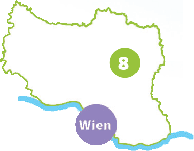 Teilregion 8